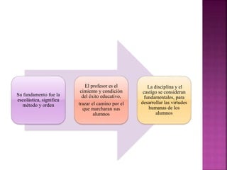 Su fundamento fue la
escolástica, significa
método y orden
El profesor es el
cimiento y condición
del éxito educativo,
trazar el camino por el
que marcharan sus
alumnos
La disciplina y el
castigo se consideran
fundamentales, para
desarrollar las virtudes
humanas de los
alumnos
 