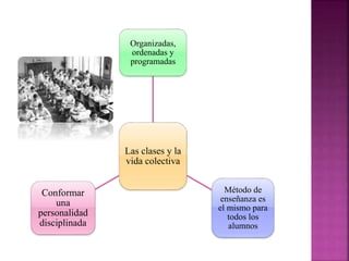 Las clases y la
vida colectiva
Organizadas,
ordenadas y
programadas
Método de
enseñanza es
el mismo para
todos los
alumnos
Conformar
una
personalidad
disciplinada
 