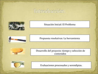 Situación Inicial: El Problema Propuesta resolutivas: La herramienta Evaluaciones procesuales y serendipias. Desarrollo del proyecto: tiempo y selección de contenidos  