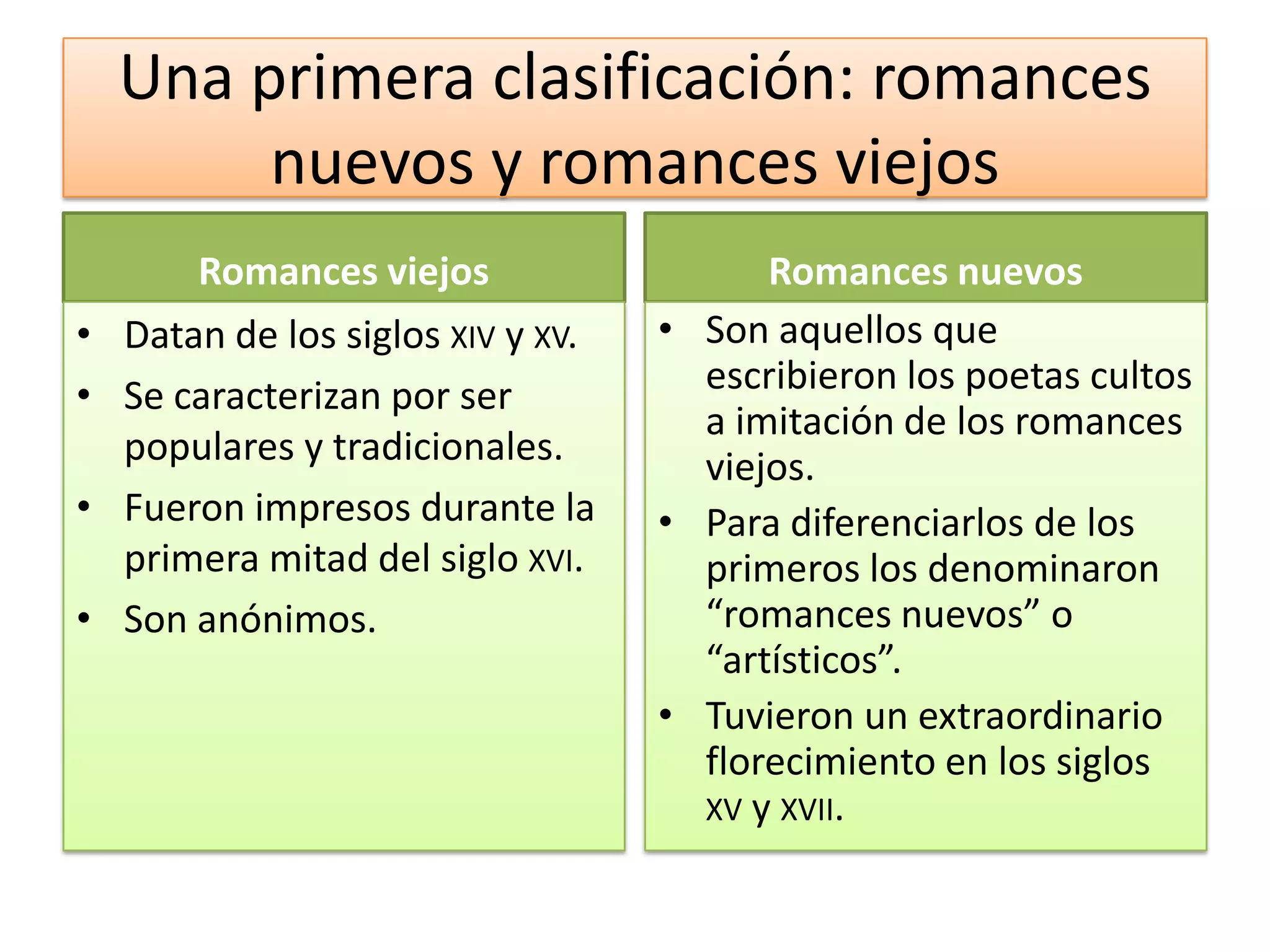Una primera clasificación: romances nuevos y romances viejosRomances viejosDatan de los siglos xiv y xv.Se caracterizan por ser populares y tradicionales.Fueron impresos durante la primera mitad del siglo xvi.Son anónimos.Romances nuevosSon aquellos que escribieron los poetas cultos a imitación de los romances viejos.Para diferenciarlos de los primeros los denominaron “romances nuevos” o “artísticos”.Tuvieron un extraordinario florecimiento en los siglos xv y xvii.