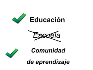 Educación

  Escuela
 Comunidad
de aprendizaje
 