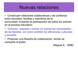 Nuevas relaciones
• Construyen relaciones colaborativas y de confianza
entre docentes, familias y miembros de la
comunidad, invitando la participación de todos los actores
en el proceso educativo.
• Conocen, respetan y toman en cuenta las necesidades
de las familias, así como también las diferencias culturales
y sociales.
• Propician una filosofía de colaboración, donde se
comparte el poder.
                                          (Seguel X., 1998)
 