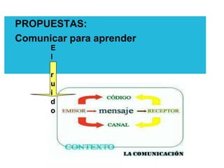 PROPUESTAS:
Comunicar para aprender
      E
      l

      r
      u
      i
      d
      o
 