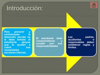 Para prevenir y 
contrarrestar la 
deserción escolar se 
le debe brindar al 
estudiante apoyos 
que le ayuden a 
cubrir sus 
necesidades 
escolares básicas. 
El estudiante debe 
comprometerse y 
cumplir con sus 
responsabilidades 
Los padres, 
acudientes o 
responsables deben 
establecer reglas y 
límites. 
 