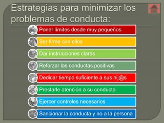 Poner límites desde muy pequeños 
Ser firme con ellos 
Dar instrucciones claras 
Reforzar las conductas positivas 
Dedicar tiempo suficiente a sus hij@s 
Prestarle atención a su conducta 
Ejercer controles necesarios 
Sancionar la conducta y no a la persona 
 
