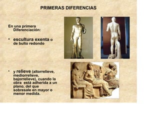 PRIMERAS DIFERENCIAS


En una primera
  Diferenciación:

• escultura exenta o
  de bulto redondo




• y relieve (altorrelieve,
  mediorrelieve,
  bajorrelieve), cuando la
  obra está adherida a un
  plano, del que
  sobresale en mayor o
  menor medida.
 