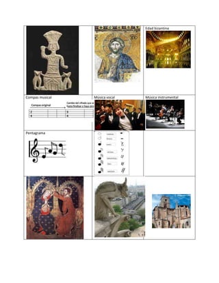 Edad bizantina




Compas musical   Música vocal   Música instrumental




Pentagrama
 