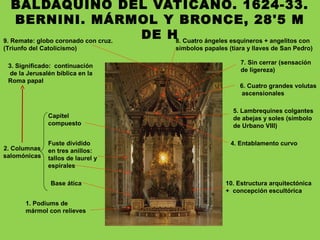 BALDAQUINO DEL VATICANO. 1624-33.
BERNINI. MÁRMOL Y BRONCE, 28'5 M
DE H
1. Podiums de
mármol con relieves
2. Columnas
salomónicas
Base ática
Fuste dividido
en tres anillos:
tallos de laurel y
espirales
Capitel
compuesto
4. Entablamento curvo
5. Lambrequines colgantes
de abejas y soles (símbolo
de Urbano VIII)
7. Sin cerrar (sensación
de ligereza)
6. Cuatro grandes volutas
ascensionales
9. Remate: globo coronado con cruz.
(Triunfo del Catolicismo)
3. Significado: continuación
de la Jerusalén bíblica en la
Roma papal
8. Cuatro ángeles esquineros + angelitos con
símbolos papales (tiara y llaves de San Pedro)
10. Estructura arquitectónica
+ concepción escultórica
 