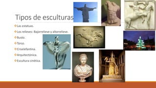 Tipos de esculturas
Las estatuas.
Los relieves: Bajorrelieve y altorrelieve.
Busto.
Torso.
Criselefantina.
Arquitectónica.
Escultura cinética.
 