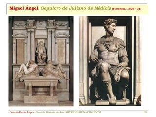 Miguel Ángel.  Sepulcro de Juliano de Médicis   (Florencia, 1526 – 31) Gonzalo Durán López .  Curso de Historia del Arte.  ARTE DEL RENACIMIENTO 