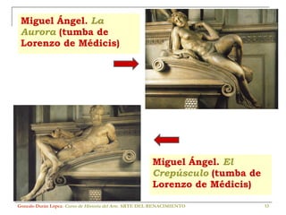 Miguel Ángel.  La Aurora  (tumba de Lorenzo de Médicis) Gonzalo Durán López .  Curso de Historia del Arte.  ARTE DEL RENACIMIENTO Miguel Ángel.  El Crepúsculo  (tumba de Lorenzo de Médicis) 