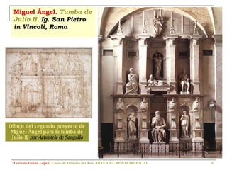 Miguel Ángel.  Tumba de Julio II.  Ig. San Pietro in Vincoli, Roma Gonzalo Durán López .  Curso de Historia del Arte.  ARTE DEL RENACIMIENTO Dibujo del segundo proyecto de Miguel Ángel para la tumba de Julio II,  por Aristotele de Sangallo 