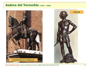 Andrea del Verrochio  (1435 – 1488) Gonzalo Durán López .  Curso de Historia del Arte.  ARTE DEL RENACIMIENTO David Condottiero Colleoni 