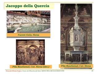 Jacoppo della Quercia Gonzalo Durán López .  Curso de Historia del Arte.  ARTE DEL RENACIMIENTO Fuente Gaia,  Siena Pila Bautismal, Cat. Siena Pila Bautismal, Cat. Siena (det.) 