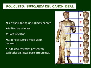 POLICLETO:  BÚSQUEDA DEL CÁNON IDEAL La estabilidad se une al movimiento Actitud de avanzar.  “ Contraposto” Canon: el cuerpo mide siete cabezas. Todos los costados presentan calidades distintas pero armoniosas  