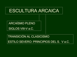 ESCULTURA ARCAICA ARCAÍSMO PLENO SIGLOS VIII-V a.C. TRANSICIÓN AL CLASICISMO ESTILO SEVERO: PRINCIPIOS DEL S.  V a.C. 