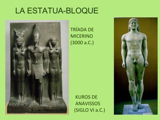 LA ESTATUA-BLOQUE TRÍADA DE MICERINO  (3000 a.C.) KUROS DE  ANAVISSOS (SIGLO VI a.C.) 