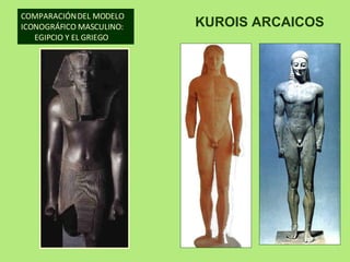 KUROIS ARCAICOS COMPARACIÓN DEL MODELO ICONOGRÁFICO MASCULINO:  EGIPCIO Y EL GRIEGO 