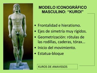 MODELO ICONOGRÁFICO MASCULINO: “KUROI” Frontalidad e hieratismo. E j es de simetría muy rígidos. Geometrización: rótulas de las rodillas, caderas, tórax... Inicio del movimiento. Estatua-bloque KUROS DE ANAVISSOS 