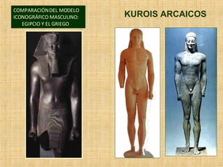 KUROIS ARCAICOS COMPARACIÓN DEL MODELO ICONOGRÁFICO MASCULINO:  EGIPCIO Y EL GRIEGO 
