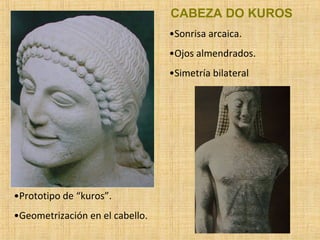 CABEZA DO KUROS Prototipo de “kuros”. Geometrización en el cabello. Sonrisa arcaica. Ojos almendrados. Simetría bilateral 