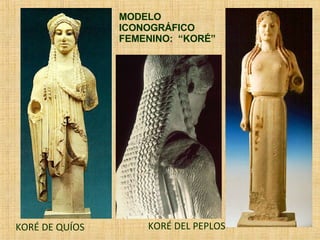 MODELO  ICONOGRÁFICO FEMENINO:  “KORÉ” KORÉ DEL PEPLOS KORÉ DE QUÍOS 