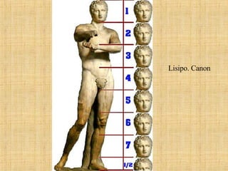 Lisipo. Canon 