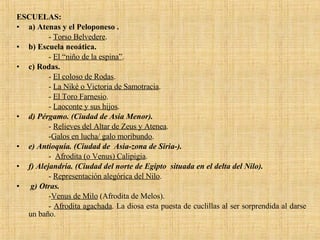 ESCUELAS: a) Atenas y el Peloponeso . -  Torso Belvedere .  b) Escuela neoática. -  El “niño de la espina” .    c) Rodas. -  El coloso de Rodas .  -  La Niké o Victoria de Samotracia .  -  El Toro Farnesio .  -  Laoconte y sus hijos .    d) Pérgamo. (Ciudad de Asia Menor). -  Relieves del Altar de Zeus y Atenea .  - Galos en lucha/ galo moribundo .  e) Antioquía. (Ciudad de  Asia-zona de Siria-). -  Afrodita (o Venus) Calipigia .    f) Alejandría. (Ciudad del norte de Egipto  situada en el delta del Nilo). -  Representación alegórica del Nilo .    g) Otras. - Venus de Milo  (Afrodita de Melos).  -  Afrodita agachada . La diosa esta puesta de cuclillas al ser sorprendida al darse un baño. 