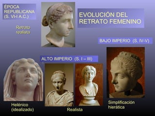 EVOLUCIÓN DEL RETRATO FEMENINO ÉPOCA REPUBLICANA (S. VI-I A.C.) BAJO IMPERIO  (S. IV-V) Retrato  realista Simplificación hierática Helénico (idealizado) Realista ALTO IMPERIO  (S. I – III) 