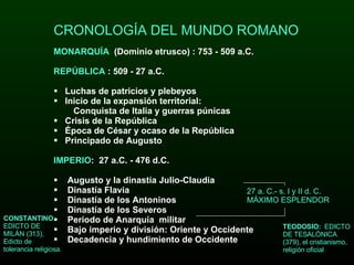 27 a. C.- s. I y II d. C. MÁXIMO ESPLENDOR CRONOLOGÍA DEL MUNDO ROMANO MONARQUÍA   (Dominio etrusco) : 753 - 509 a.C.   REPÚBLICA  : 509 - 27 a.C. Luchas de patricios y plebeyos                    Inicio de la expansión territorial:  Conquista de Italia y guerras púnicas                    Crisis de la República                                             Época de César y ocaso de la República                  Principado de Augusto                                                 IMPERIO :  27 a.C. - 476 d.C.  Augusto y la dinastía Julio-Claudia                         Dinastía Flavia                                                           Dinastía de los Antoninos                                          Dinastía de los Severos                                           Periodo de Anarquía  militar                                              Bajo imperio y división: Oriente y Occidente     Decadencia y hundimiento de Occidente              CONSTANTINO : EDICTO DE MILÁN (313), Edicto de tolerancia religiosa. TEODOSIO:  EDICTO DE TESALÓNICA (379), el cristianismo, religión oficial  