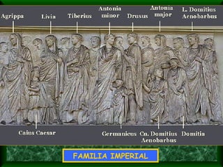 FAMILIA IMPERIAL 