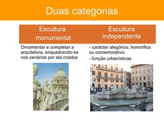 Duas categorias
        Escultura                      Escultura
       monumental                    independente
Ornamentar e completar a       - carácter alegórico, honorífico
arquitetura, enquadrando-se    ou comemorativo;
nos cenários por ela criados   - função urbanísticas
 