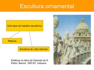 Escultura ornamental


Dois tipos de trabalho escultórico




Relevos


            Escultura de vulto redondo



   Estátuas no ático da Colunata de S.
   Pedro, Bernini, 1657-67, Vaticano
 