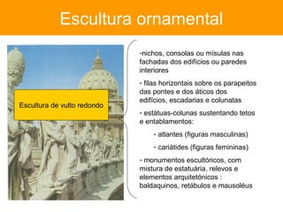Escultura ornamental
                             -nichos, consolas ou mísulas nas
                             fachadas dos edifícios ou paredes
                             interiores
                             - filas horizontais sobre os parapeitos
                             das pontes e dos áticos dos
                             edifícios, escadarias e colunatas
Escultura de vulto redondo
                             - estátuas-colunas sustentando tetos
                             e entablamentos:
                                 - atlantes (figuras masculinas)
                                 - cariátides (figuras femininas)
                             - monumentos escultóricos, com
                             mistura de estatuária, relevos e
                             elementos arquitetónicos :
                             baldaquinos, retábulos e mausoléus
 