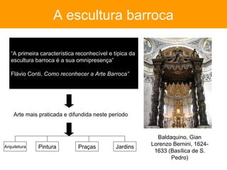 A escultura barroca

   “A primeira característica reconhecível e típica da
   escultura barroca é a sua omnipresença”

   Flávio Conti, Como reconhecer a Arte Barroca”




    Arte mais praticada e difundida neste período



                                                           Baldaquino, Gian
Arquitetura   Pintura         Praças          Jardins    Lorenzo Bernini, 1624-
                                                          1633 (Basílica de S.
                                                                Pedro)
 