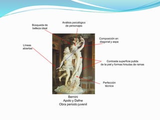 Bernini
Apolo y Dafne
Obra periodo juvenil
Perfección
técnica
Composición en
diagonal y aspa
Contraste superficie pulida
de la piel y formas hirsutas de ramas
Análisis psicológico
de personajes
Líneas
abiertas
Búsqueda de
belleza ideal
 