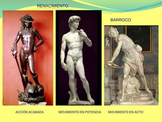 ACCIÓN ACABADA MOVIMIENTO EN POTENCIA MOVIMIENTO EN ACTO
RENACIMIENTO
BARROCO
 