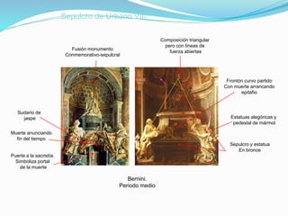 Bernini.
Periodo medio
Sepulcro y estatua
En bronce
Estatuas alegóricas y
pedestal de mármol
Composición triangular
pero con líneas de
fuerza abiertas
Sepulcro de Urbano VIII.
Frontón curvo partido
Con muerte arrancando
epitafio
Fusión monumento
Conmemorativo-sepulcral
Sudario de
jaspe
Muerte anunciando
fin del tiempo
Puerta a la sacristía.
Simboliza portal
de la muerte
 