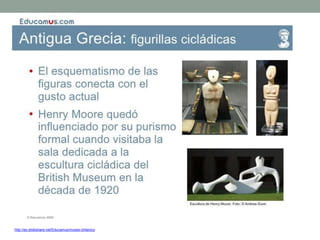 http://es.slideshare.net/Educamus/museo-britanico
 