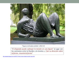 http://arelarte.blogspot.com.es/2012/11/henry-moore-materia-volumen-vacio.html
 
