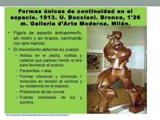http://es.slideshare.net/cherepaja/artes-plsticas-en-la-primera-mitad-del-siglo-xx
 