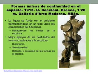 http://es.slideshare.net/cherepaja/artes-plsticas-en-la-primera-mitad-del-siglo-xx
 