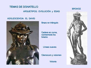 Resurgen los retratos de busto y el monumento 