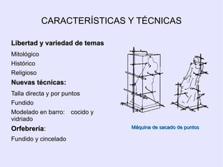 Perfiles suaves 