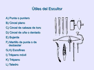 Naturalismo narrativo Con la estética de la Antigüedad Proporción y canon clásico 