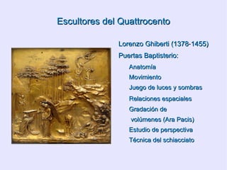 Dominio de la técnica 