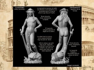 Imagen escaneada.
CONTRAPOSTO:
equilibrio de las
formas.
El izquierdo
relajado apoyado en
ángulo en la cadera.
La expresión es serena, sin señal
de esfuerzo, es el equilibrio y la
serenidad moral, la fuerza
interior que lleva al triunfo.
CLASICISMO:
Calma, serenidad,…
Sólo la cabeza, que está
bajo su pie izquierdo,
recuerda lo ocurrido en el
combate, así como una
piedra que tiene en su
mano izquierda
La calma tras la victoria,
con la cabeza de Goliat
bajo los pies de David.
Pierna derecha
tensa, firmemente
apoyada.
Brazo derecho
tenso, sosteniendo
la espada
La izquierda
relajada y
flexionada sobre la
cabeza de Goliat
Hª Arte © 2026
Simon Ibarretxe
 