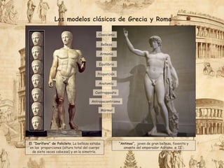 “Antinoo”, joven de gran belleza, favorito y
amante del emperador Adriano, s. II.
El ”Doríforo” de Policleto. La belleza estaba
en las proporciones (altura total del cuerpo
de siete veces cabezas) y en la simetría.
Clasicismo
Belleza
Anatomía
Proporción
Equilibrio
Armonía
Antropocentrismo
Contrapposto
Mármol
Los modelos clásicos de Grecia y Roma
 