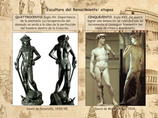 QUATTROCENTO. Siglo XV. Importancia
de la anatomía. La recuperación del
desnudo va unida a la idea de la perfección
del hombre dentro de la Creación.
CINQUECENTO. Siglo XVI. Se quiere
lograr una sensación de realidad que se
incrementa al conseguir transmitir las
ideas de ritmo y movimiento.
David de Donatello, 1435/45. David de Miguel Ángel, 1504.
Escultura del Renacimiento: etapas
 