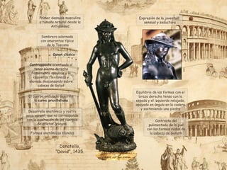 Primer desnudo masculino
a tamaño natural desde la
Antigüedad
Canon clásico
Contrapposto acentuado al
tener pierna derecha
firmemente apoyada y la
izquierda flexionada y
elevada descansando sobre
cabeza de Goliat
Equilibrio de las formas con el
brazo derecho tenso con la
espada y el izquierdo relajado,
apoyado en ángulo en la cadera
y sosteniendo una piedra
Formas anatómicas blandas
El cuerpo ondulado describe
la curva praxiteliana
Sombrero adornado
con amarantos típico
de la Toscana
Expresión de la juventud:
sensual y seductora
Contraste del
pulimentado de la piel
con las formas rudas de
la cabeza de Goliath
Donatello,
“David”, 1435.
Desarrollo anatómico y rostro
poco varonil, que no corresponde
con la exaltación de los cuerpos
de atletas griegos.
 